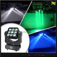matrix panel review 9 x 10W - Lampu led moving head oke Big Diskon