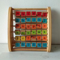 Mainan Edukatif Alphabet merk ELC dari Bahan Kayu