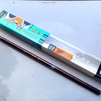 Joran PancingTegek Orca Prime 450