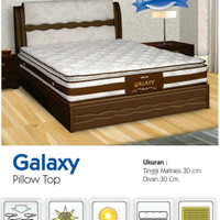 Promo Sphinx Koil Hanya Kasur Galaxy 90 x 200 Free Selimut