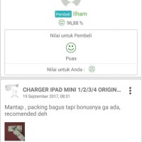 DIJUAL CHARGER IPAD MINI 1/2/3/4 ORIGINAL APPLE AIR ADAPTOR ADAPTER