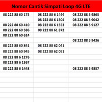 Jual Nomor Cantik Telkomsel tripel Simpati Loop Nomer Kartu Perdana 3G 4G Murah