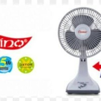 Cosmos 7KDU Desk Wall Fan Twino 7 inch Kipas Angin Meja Dinding Tempel