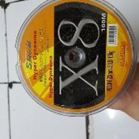 EXTREME SALE PAKET JORAN REEL BAITCASTING SENAR PE MURAH Diskon