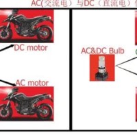 PROMO RTD LAMPU HEADLAMP LED MOTOR M02K 4 SISI TITIK AC DC DEVIL/