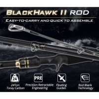 KastKing BlackHawk II Joran Pancing Carbon Fiber Casting Rod 2.03M