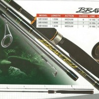 Joran Maguro Bravery 180 Berkualitas