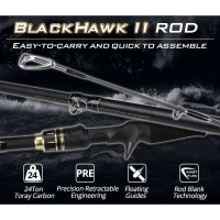 KastKing BlackHawk II Joran Pancing Carbon Fiber Casting Rod 2.03M P1