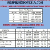 TERLARIS Jaket Motor Harian - Jaket Respiro Essenzo Sporto R1 PROMO