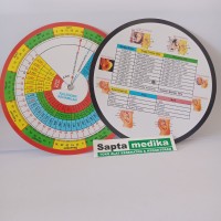 Jual KALENDER KEHAMILAN model bulat by toko alkes sapta medika jember