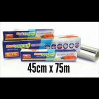 Katalog Aluminium Foil Roll Untuk Makanan Katalog.or.id Katalog Aluminium Foil Roll Untuk Makanan Katalog.or.id