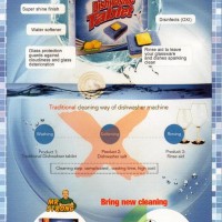 Jual New Dishwasher Detergent (Sabun Mesin Cuci Piring) Hot List Murah