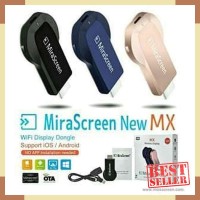 Kabel & Konektor - Miracast/Mirascreen hdmi dongle