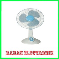Okayama OK-1225 Kipas Angin Desk Fan / Wall Fan 12 Inch