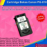 Tinta Cartridge Printer Canon iP2770 MP237 MP258 MP287 MX328 MX366