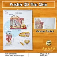 Poster 3D The Skin BS 346RR