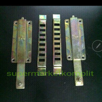 Info Kunci Pintu Gulung Rolling Katalog.or.id Info Kunci Pintu Gulung Rolling Katalog.or.id