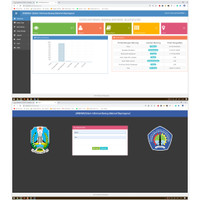 Sistem Informasi Inventaris Barang Berbasis Web Dengan Php Mysqli