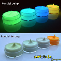 Jual Cat  Fosfor  Lukis Glow in the dark paint Cat  Glow 