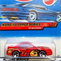 Katalog Mobil Mustang Klasik Katalog.or.id Katalog Mobil Mustang Klasik Katalog.or.id