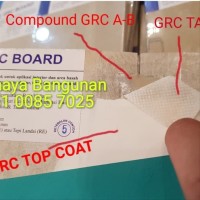 Jual GRC  TOP COAT Semen Aci Acian Nat Dempul  Compound 