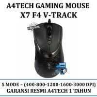 A4TECH NWW-5 DRIVERS UPDATE A4TECH NWW-5 DRIVERS FOR PC