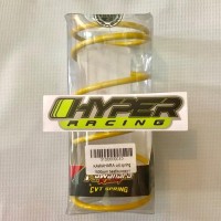 Harga Per Cvt Beat 1500 Rpm Katalog.or.id Harga Per Cvt Beat 1500 Rpm Katalog.or.id