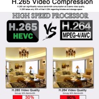 Jual BABY CAM / KAMERA CCTV / 360 PANORAMA TERMURAH