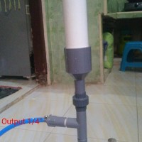 NEW LIST POMA HIDRAM LENGKAP / POMPA RAM / POMPA KINETIK / POMPA TANPA