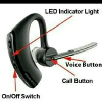 Headset voyager legend