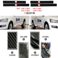 Jual 4PCS 3D Stiker Karbon Fiber Anti Gores Carbon Fiber