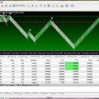 Indikator forex nitro terbaru