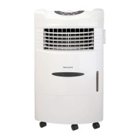 HONEYWELL ROOM COOLR(CL201AE)KIPAS ANGIN AIR,PENDINGIN RUANGAN