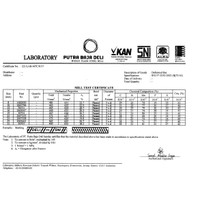 Jual Besi  Beton  Ulir  8 mm  panjang 12 meter Kota 