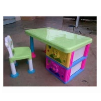 Meja Anak Set Akako