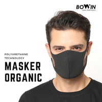 Jual Masker Anti Polusi Filter Udara 3M Masker Mulut Motor
