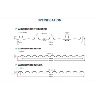 Jual Atap Alderon  RS  Gelombang TRIMDEK  SINGLE WALL 