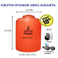 Harga Tangki Air Penguin 5000 Liter Murah Terbaru 2022 