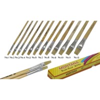 Jual Kuas Brush Joyko BR-1 - Kota Makassar - Cantik Jaya