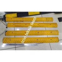 Jual pita penggaduh garis marka kejut polisi tidur kecil Jual pita penggaduh garis marka kejut polisi tidur kecil