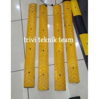 Jual pita penggaduh garis marka kejut polisi tidur kecil Jual pita penggaduh garis marka kejut polisi tidur kecil