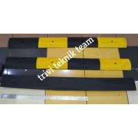 Jual garis marka kejut pita penggaduh polisi tidur mini Jual garis marka kejut pita penggaduh polisi tidur mini