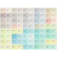 Jual Lenkote Supersilk  Anti  Noda  Cat  Tembok  Interior Warna  