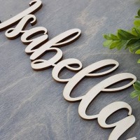Jual Dekorasi dinding Nama Cantik Bukan stiker Alfabet Jual Dekorasi dinding Nama Cantik Bukan stiker Alfabet