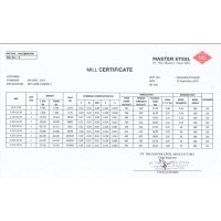 Jual Besi Beton Ulir 8 mm Merk Master Steel ( MS ) - Kota