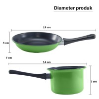 Promo Wajan Teflon Rusak