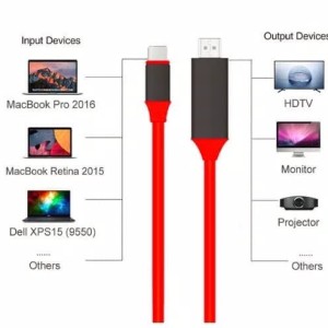 Usb C To Hdmi Cable High Resolution 4k Support Smartphone Tablet Laptop Tokopedia