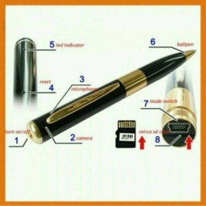 Kamera Cctv Memory Card Tokopedia