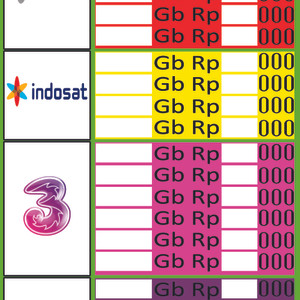 Spanduk Daftar Harga Pulsa Tokopedia