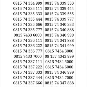 Jual nomor cantik/indosat im3/seri triple mudah d ingat super hoki